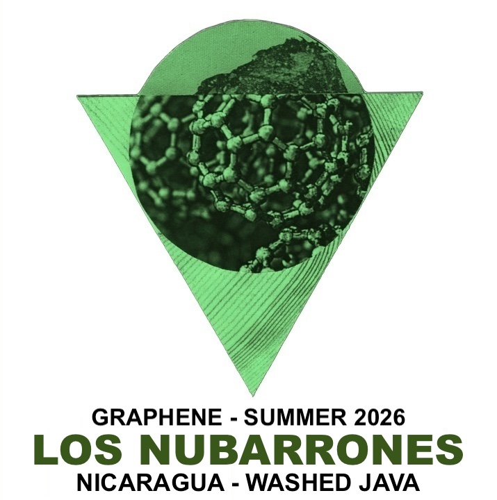 Ancoats Los Nubarrones