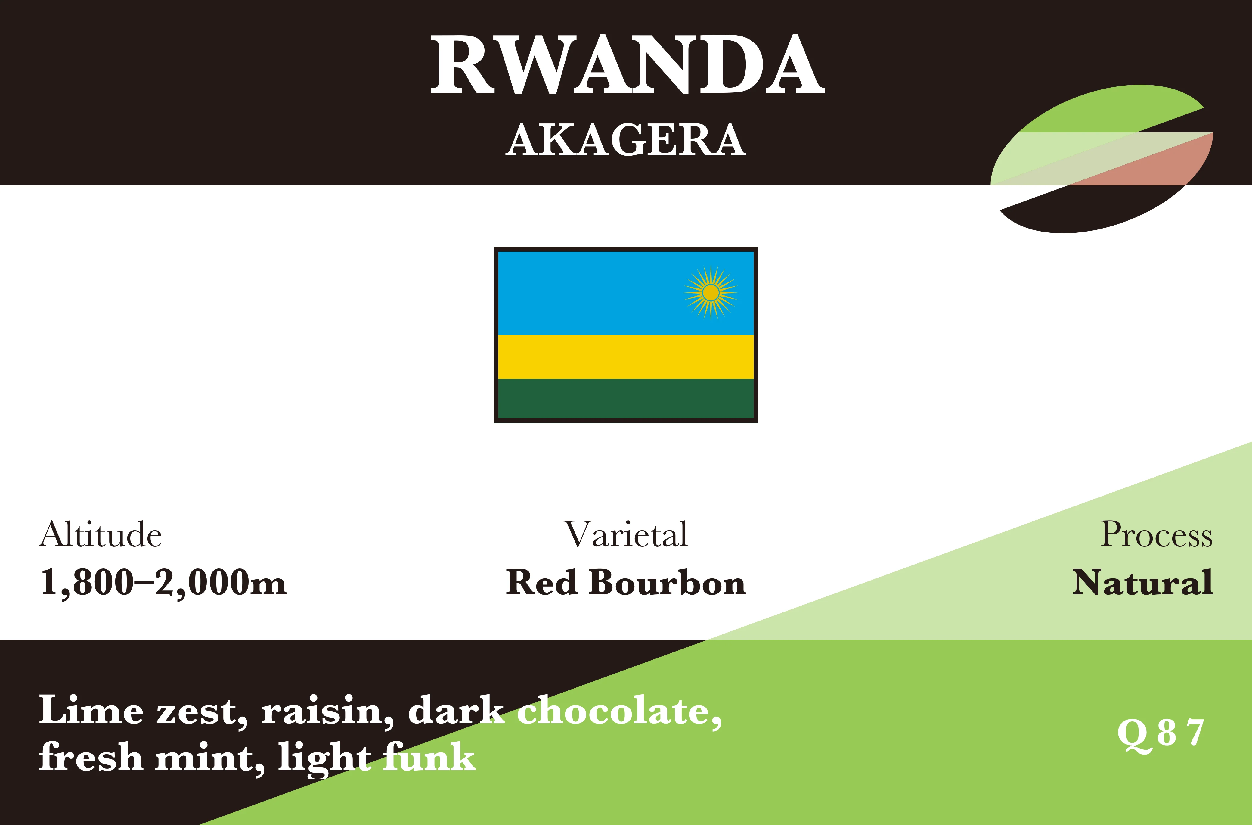 Broadway Coffee Roasters Rwanda