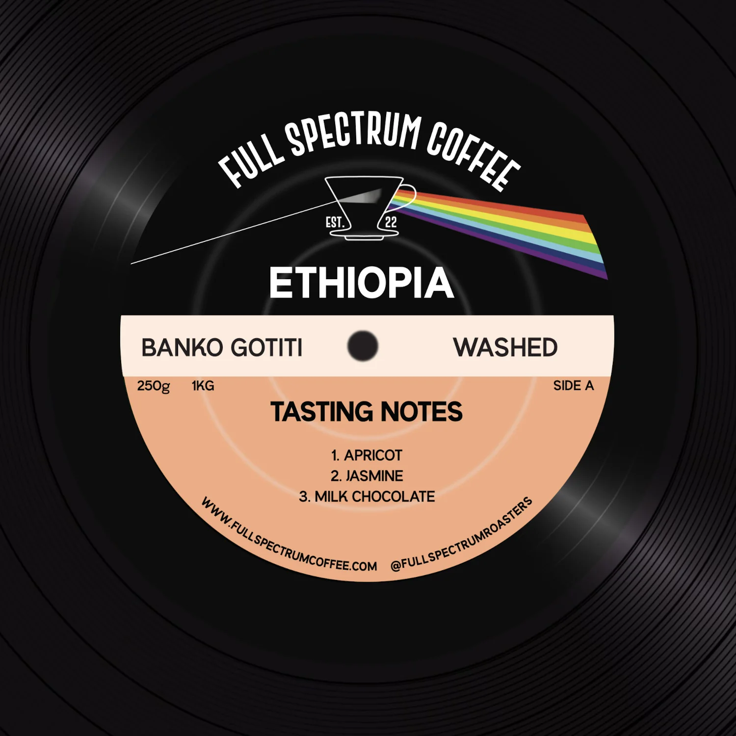 Full Spectrum Coffee Ethiopia